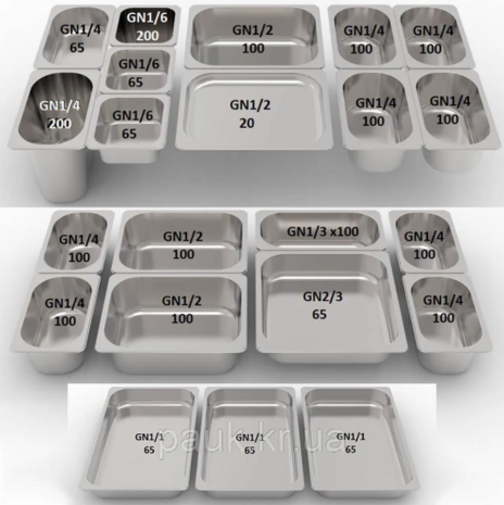 Мармит М 2Б-1115, мармит для подогрева вторых блюд, линия самообслуживания с паровым подогревом